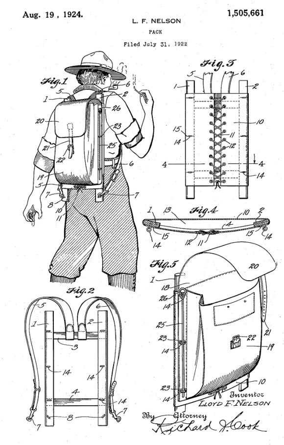 External Frame Backpacks – Applying the Old Ways to the New Journeys ...