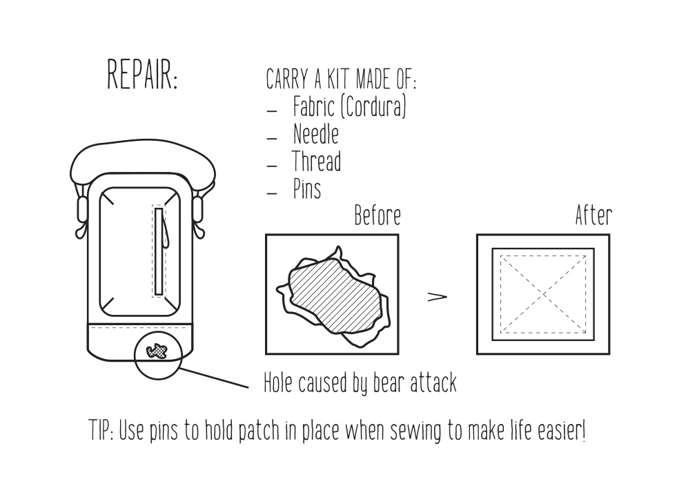 Useful Backpack Repair Tips if You Want to Do It Yourself